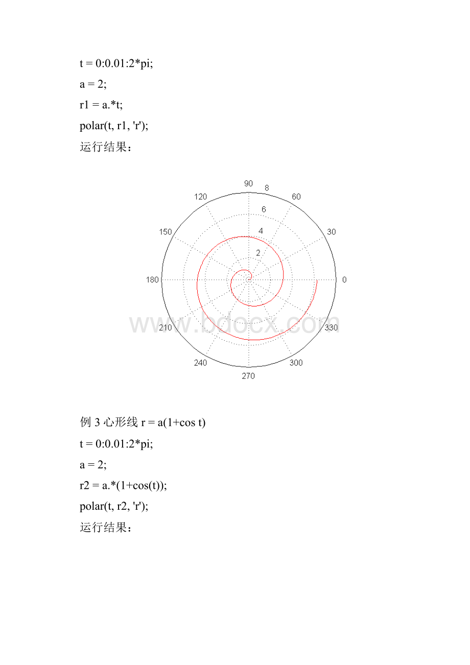 Matlab笔记二维绘图极坐标隐函数等008.docx_第2页