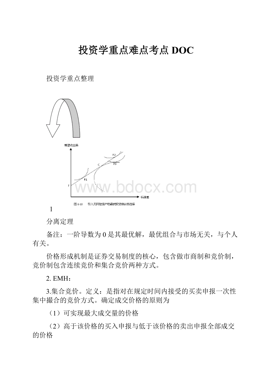 投资学重点难点考点DOC.docx_第1页