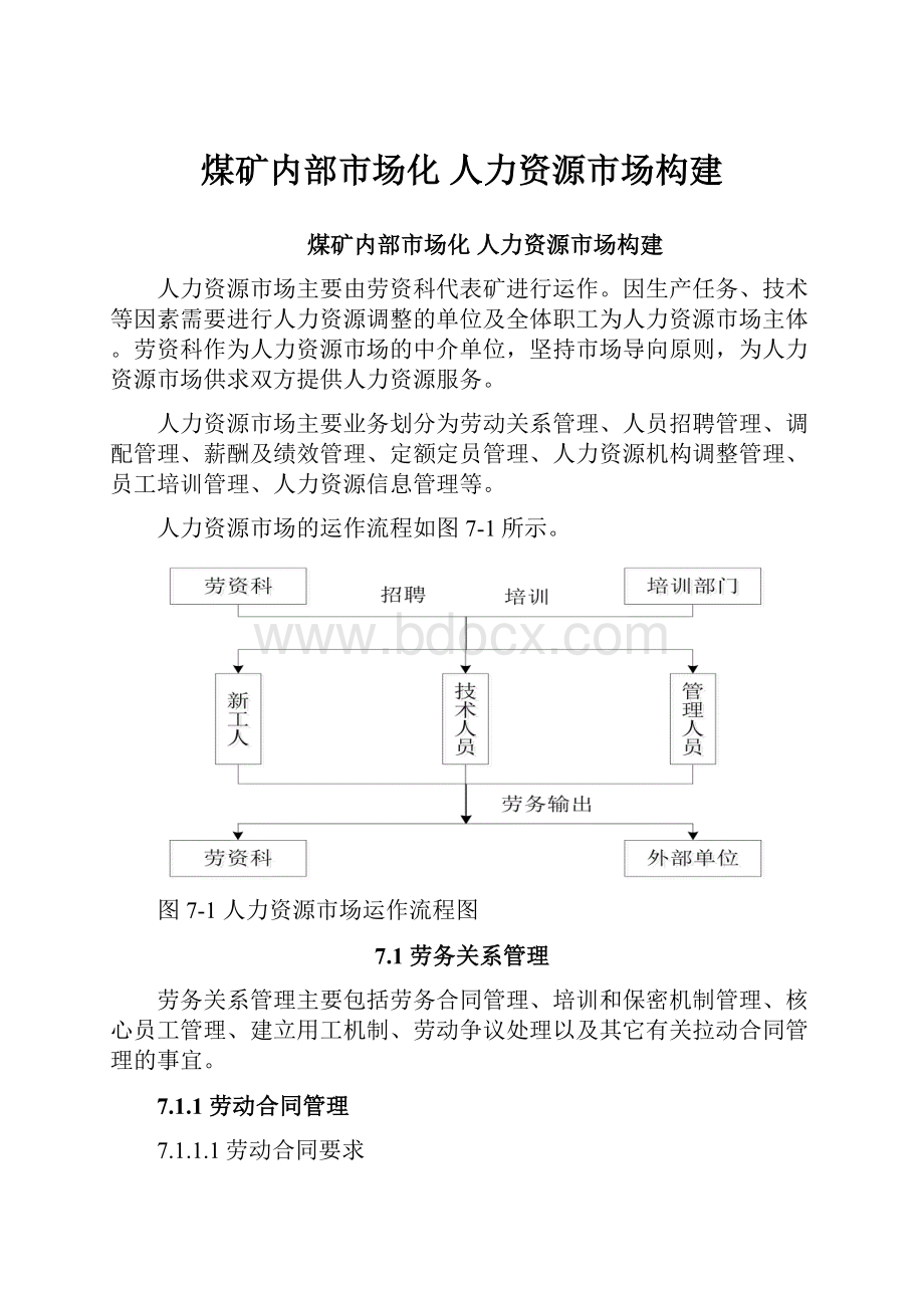 煤矿内部市场化 人力资源市场构建.docx_第1页