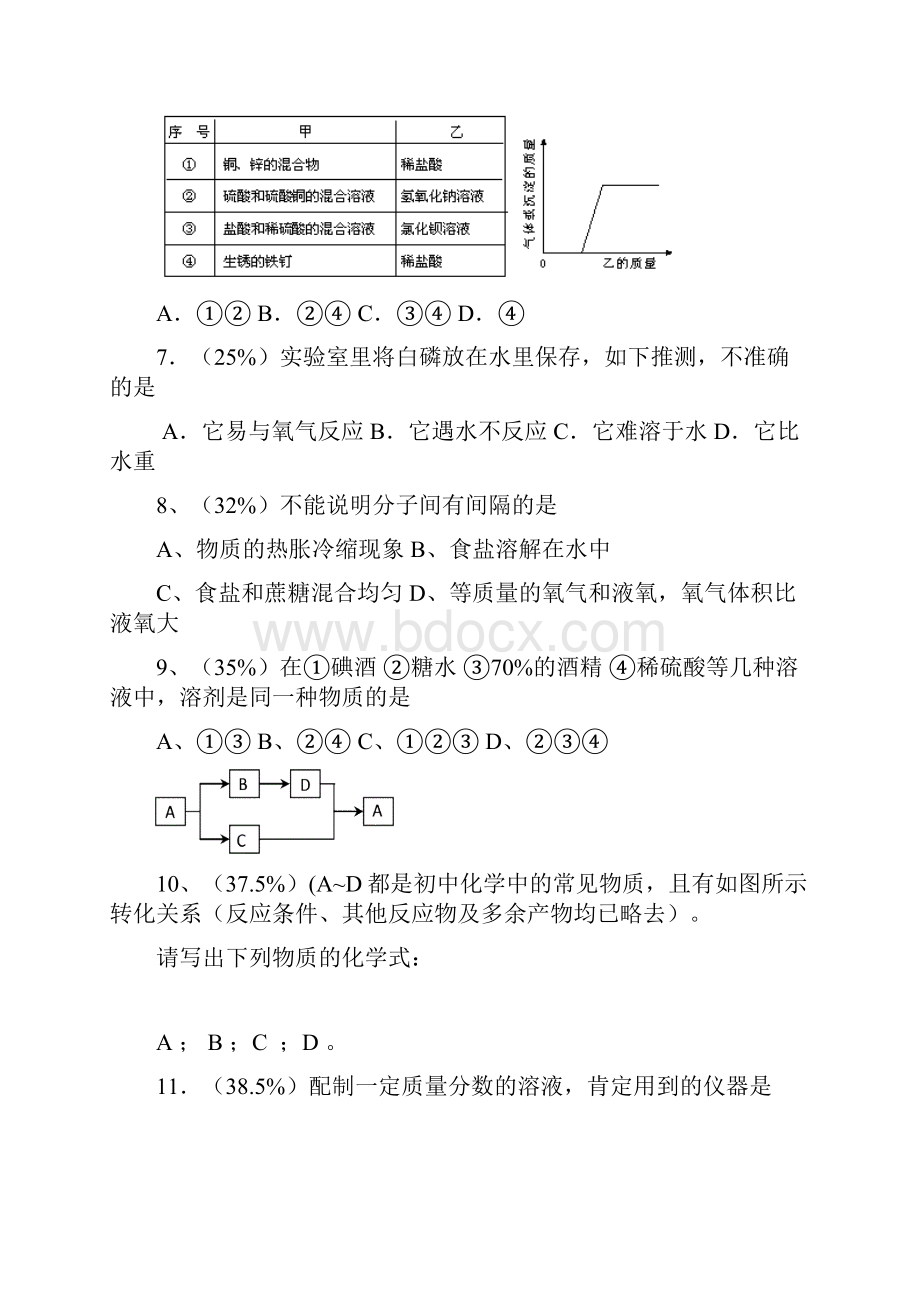 中考化学易错题集0道题库含详细解答精品版Word格式文档下载.docx_第2页