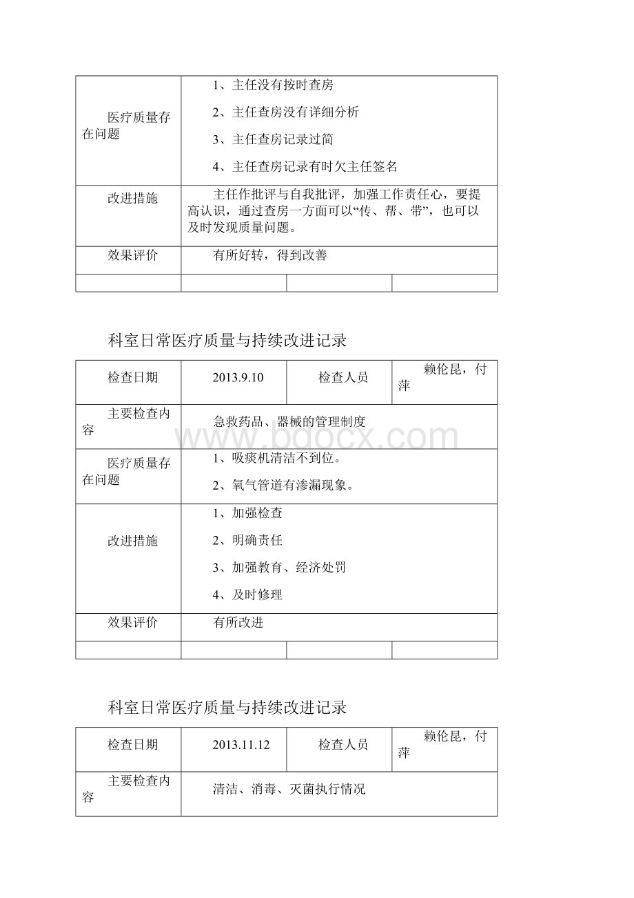 科室日常医疗质量管理与持续改进记录55172文档格式.docx_第2页