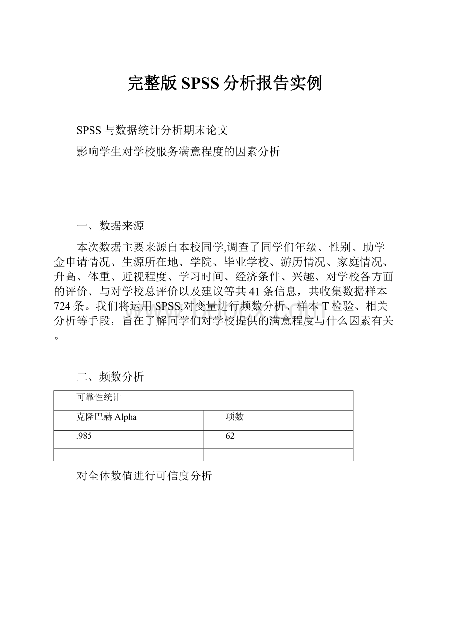 完整版SPSS分析报告实例文档格式.docx