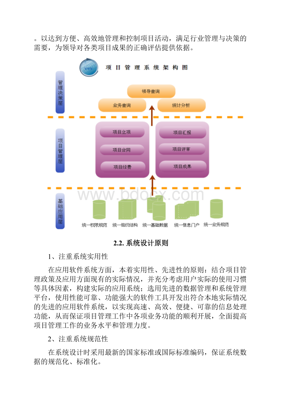 PMS项目管理系统解决方案.docx_第2页