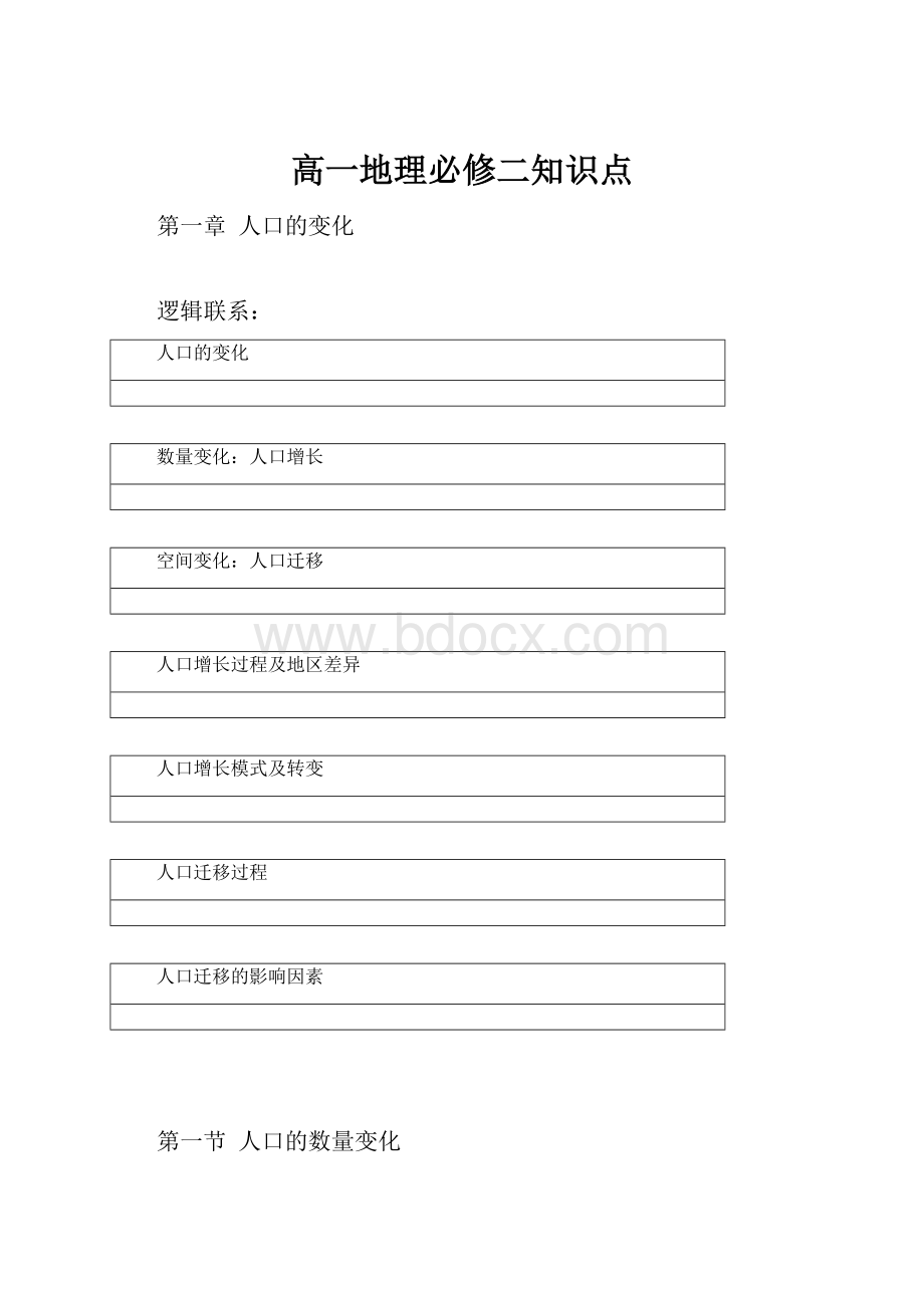 高一地理必修二知识点Word格式文档下载.docx