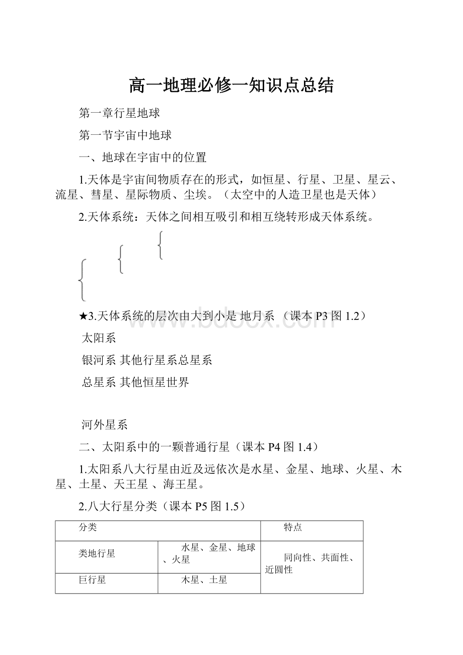 高一地理必修一知识点总结.docx_第1页