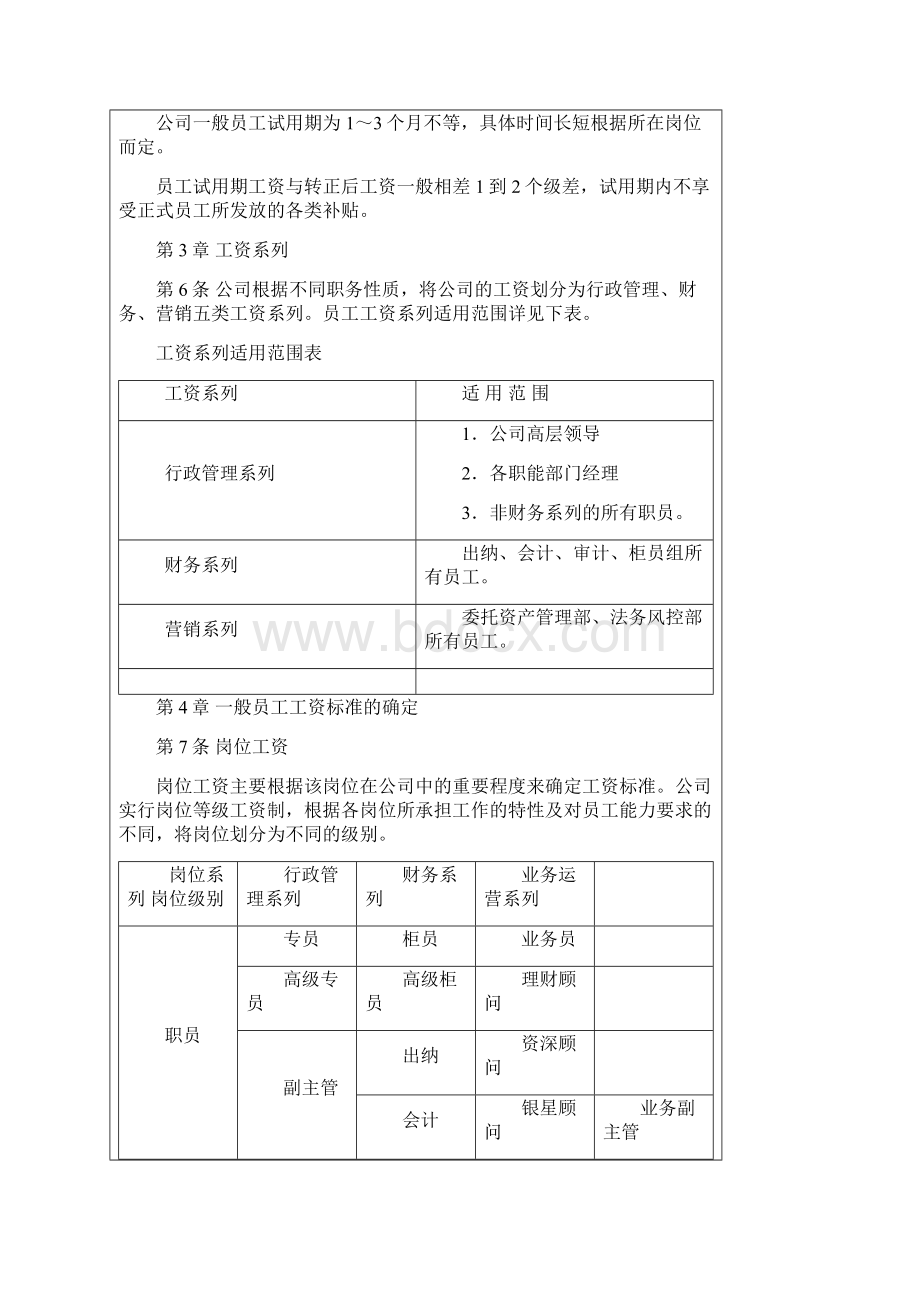 薪酬福利管理制度及奖金管理制度草案Word文档下载推荐.docx_第2页