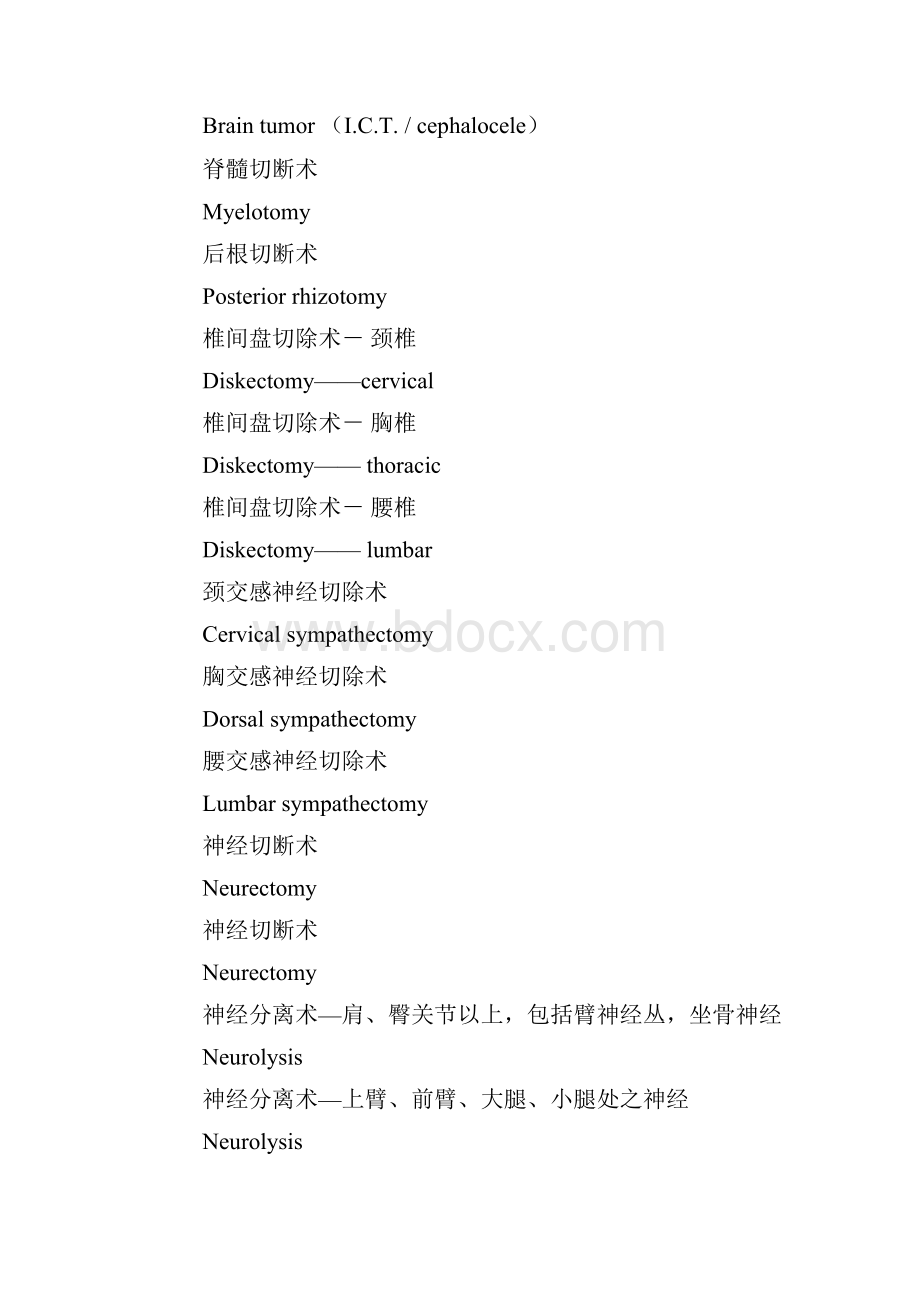 手术operationprocedure名称翻译全集之五Word文档下载推荐.docx_第3页