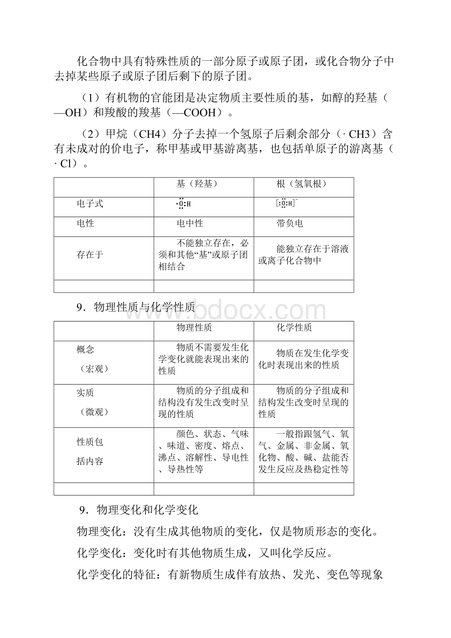 高考化学知识点总结.docx_第3页