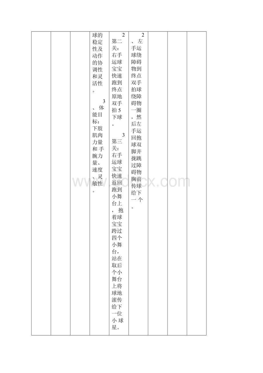 幼儿园球类体育游戏集合列表.docx_第2页