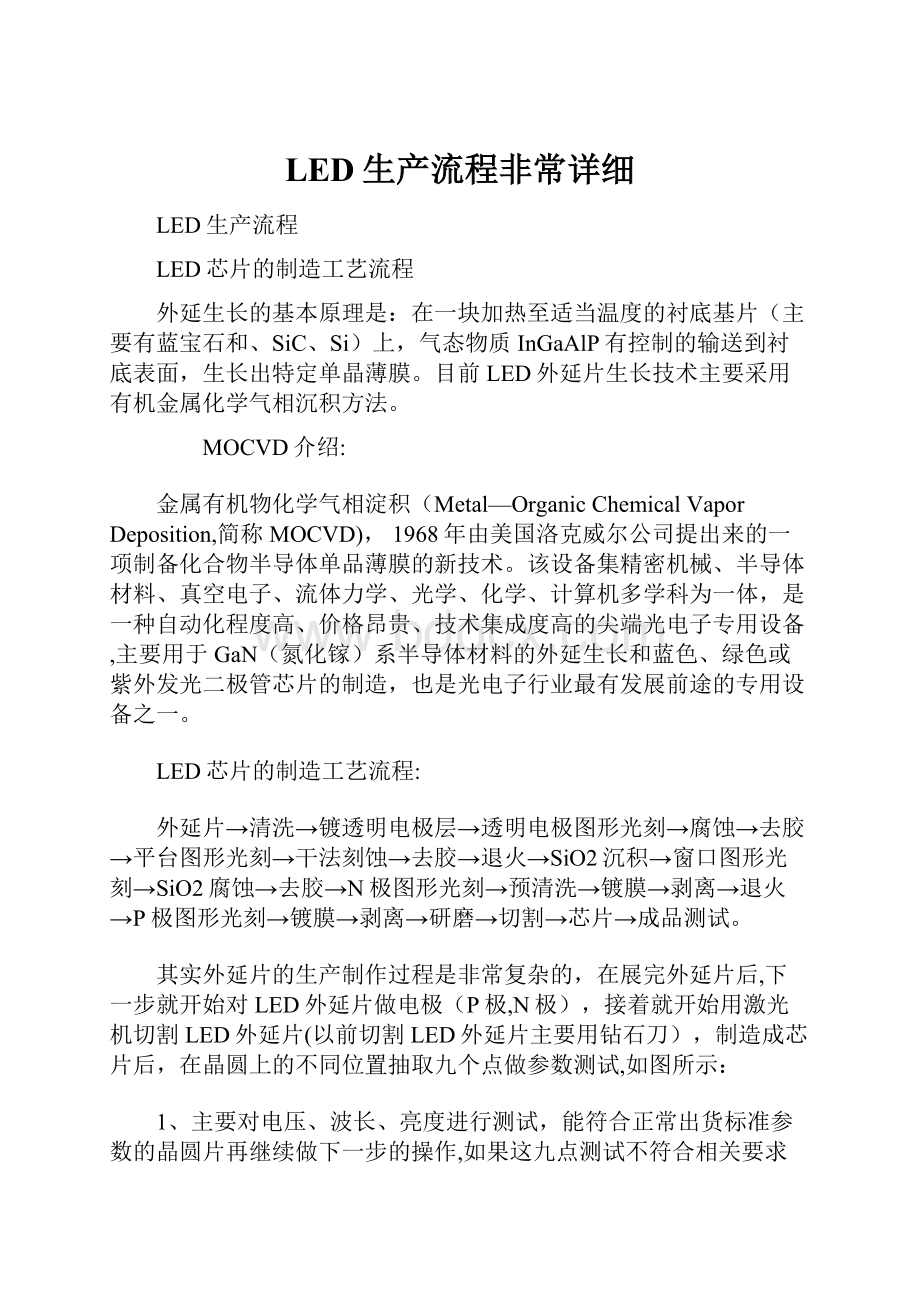 LED生产流程非常详细.docx_第1页