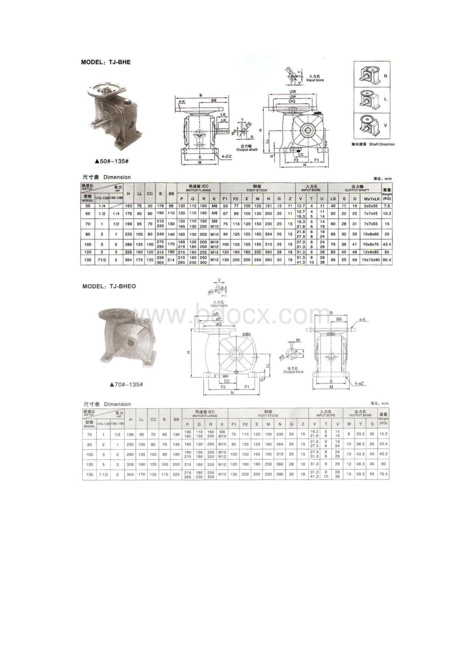 减速机型号尺寸.docx_第3页