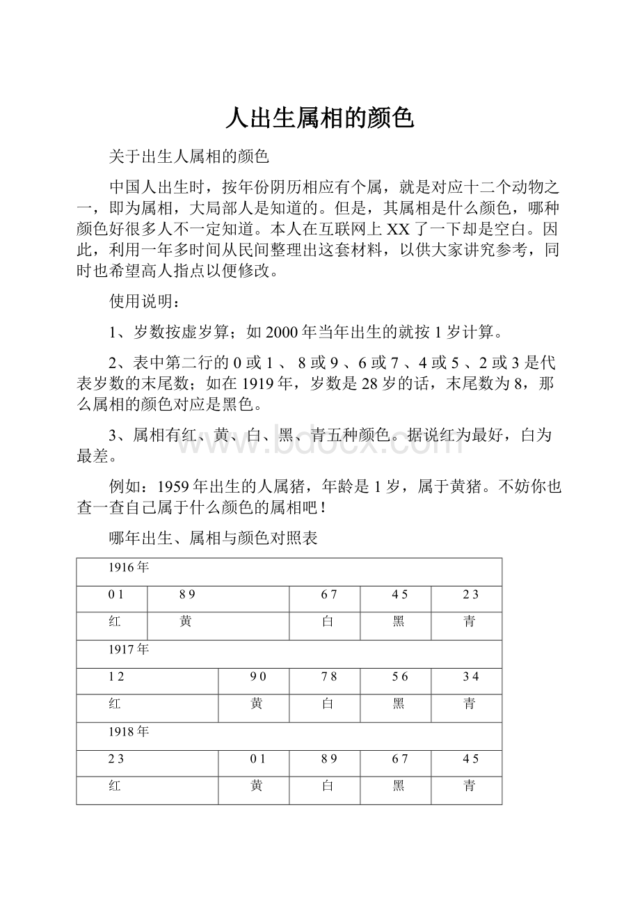 人出生属相的颜色Word文档下载推荐.docx_第1页