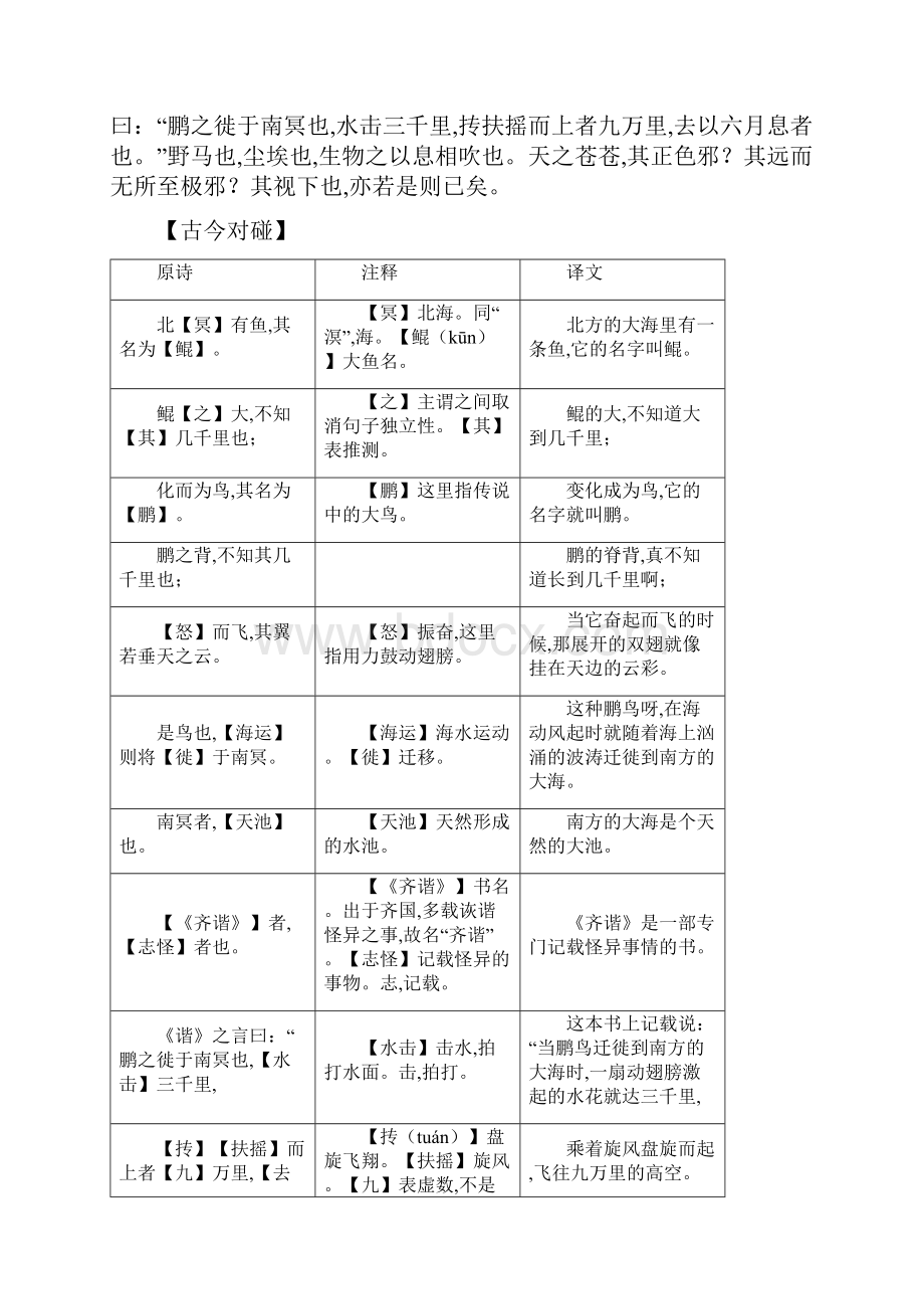 八年级语文下册文言文习题04 北冥有鱼课内篇.docx_第2页