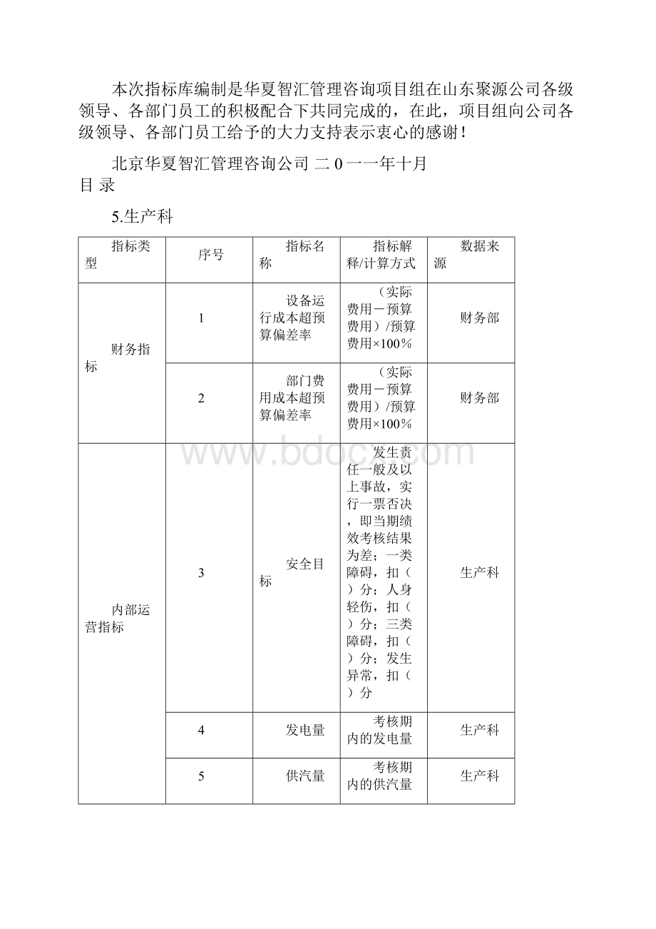 热电厂生产科平衡计分卡KPI指标库.docx_第2页