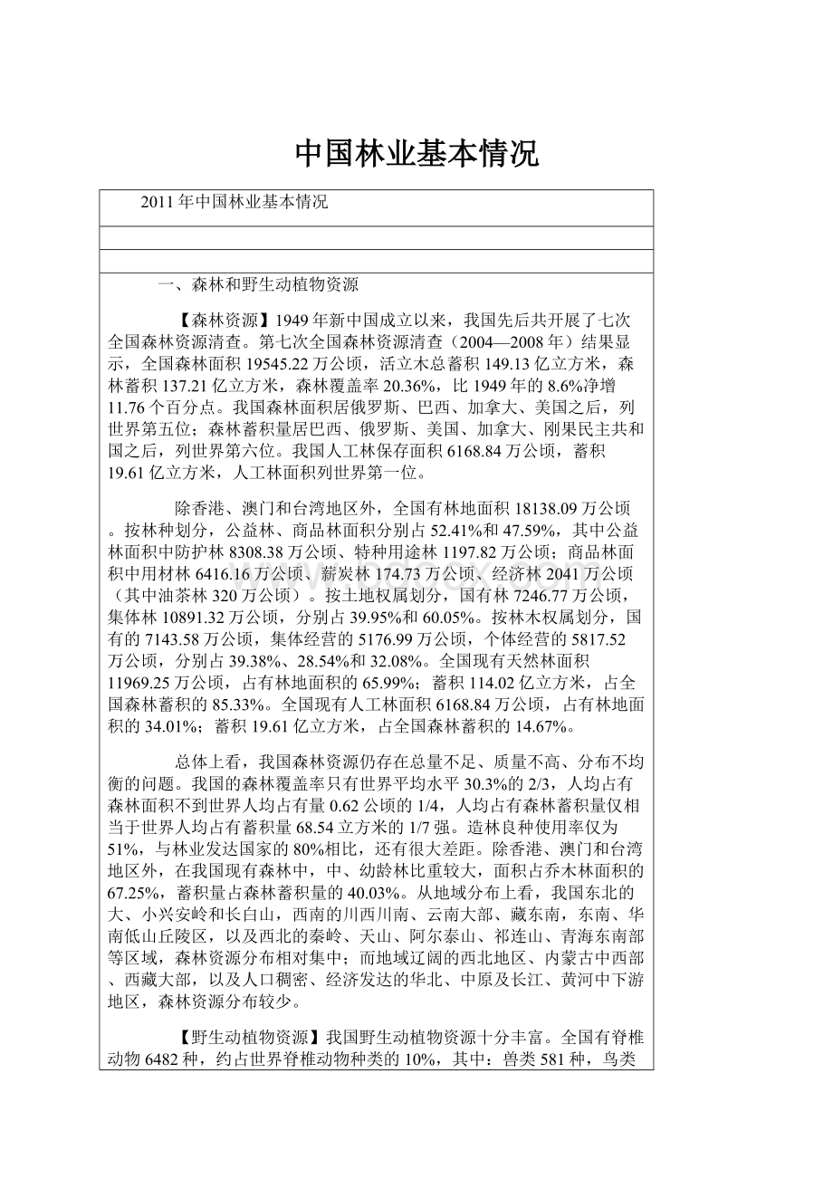 中国林业基本情况Word格式文档下载.docx_第1页