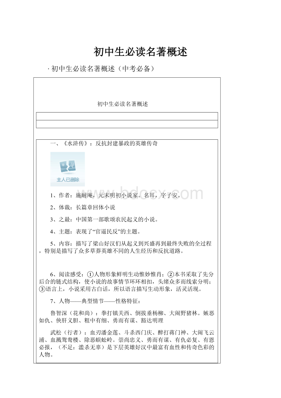 初中生必读名著概述Word文档格式.docx