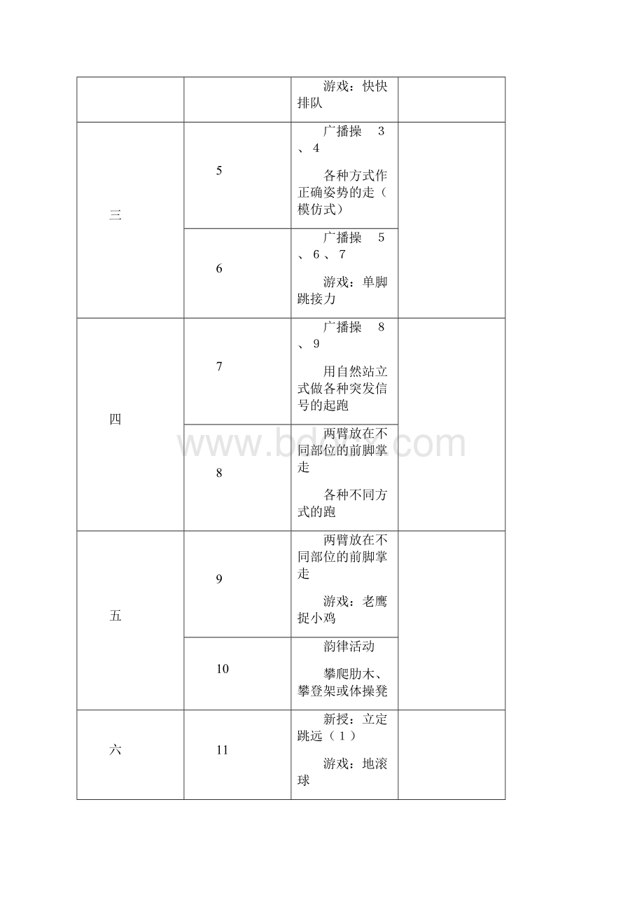 小学一年级上学期体育教案表格式.docx_第2页