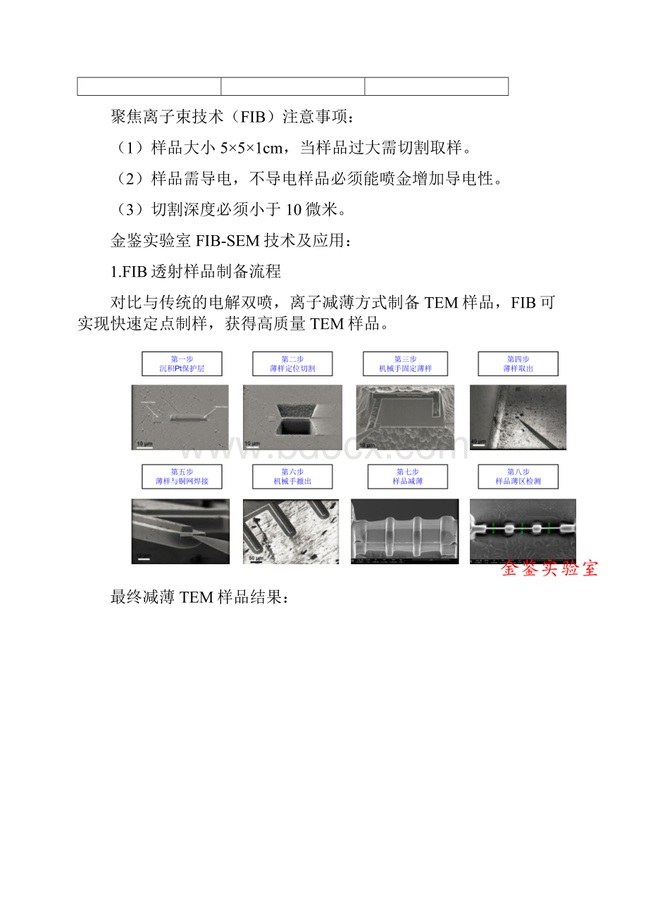 双束聚焦离子束显微镜测试FIBSEM.docx_第3页