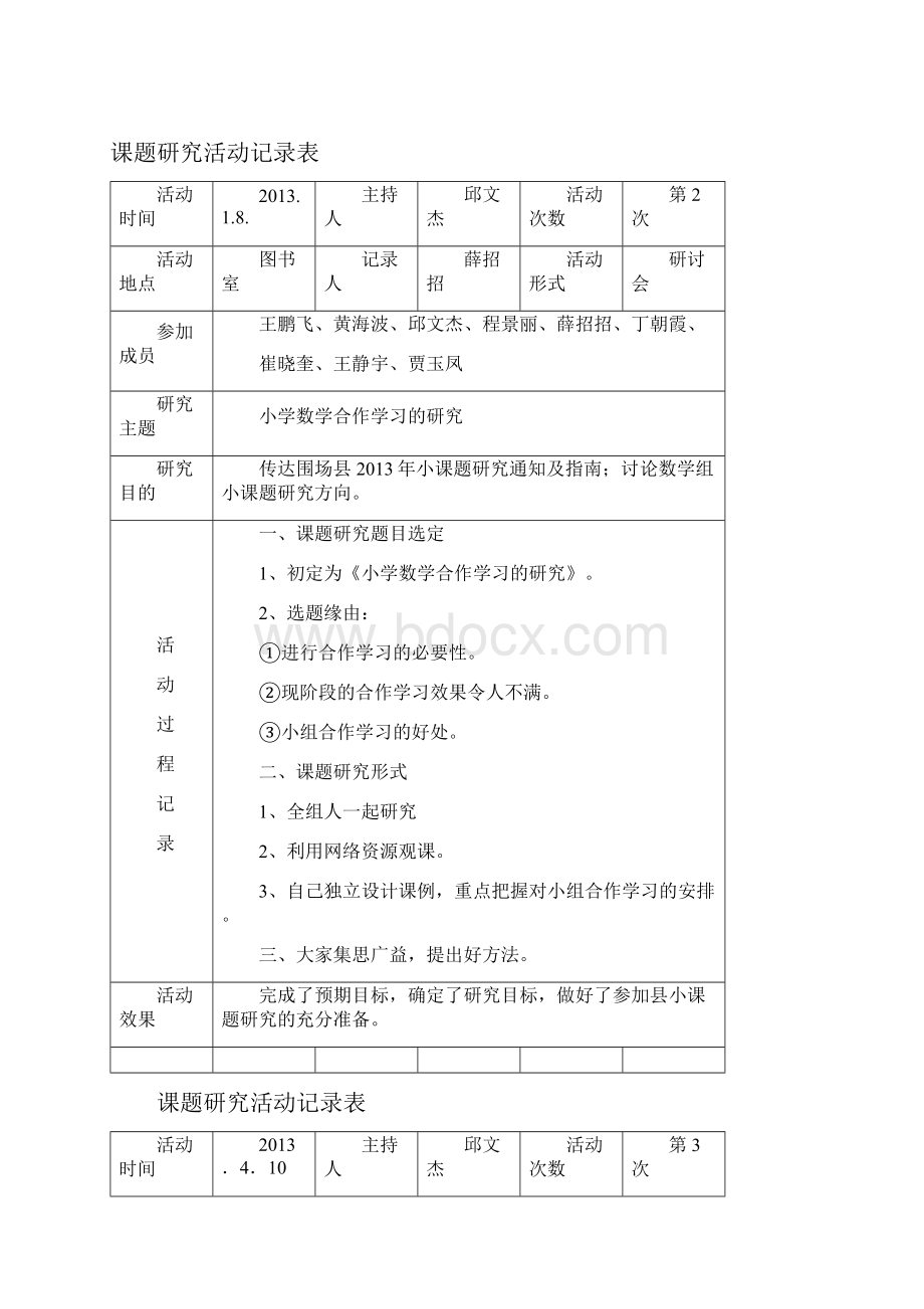 小学数学小课题研究活动记录表.docx_第2页