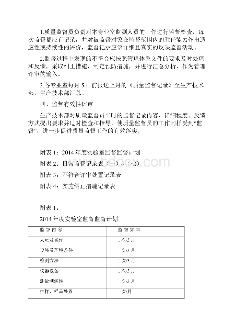 质量体系材料试验室质量监督计划.docx_第3页