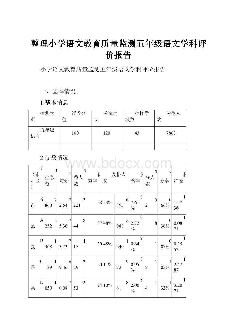 整理小学语文教育质量监测五年级语文学科评价报告Word格式文档下载.docx