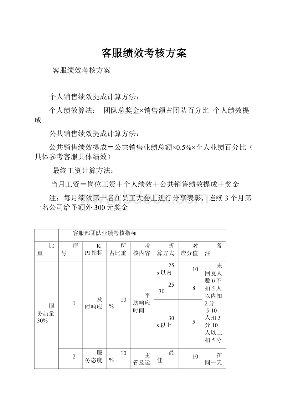 客服绩效考核方案Word格式文档下载.docx_第1页