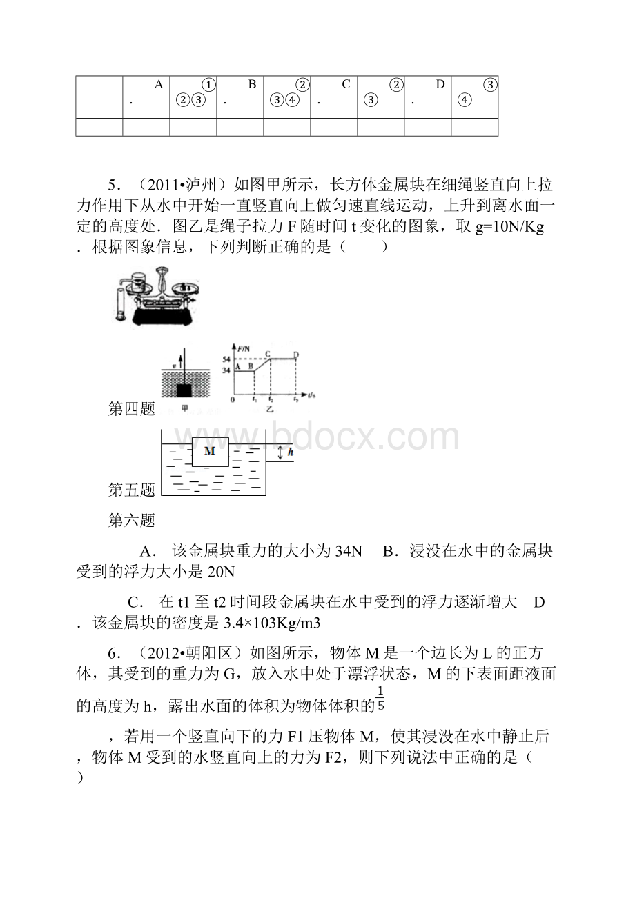 武汉市八年级第十章《浮力》专题训练一.docx_第3页