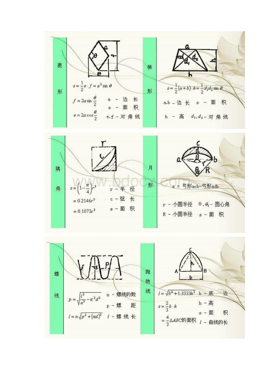 史上最全的数学几何资料.docx_第3页