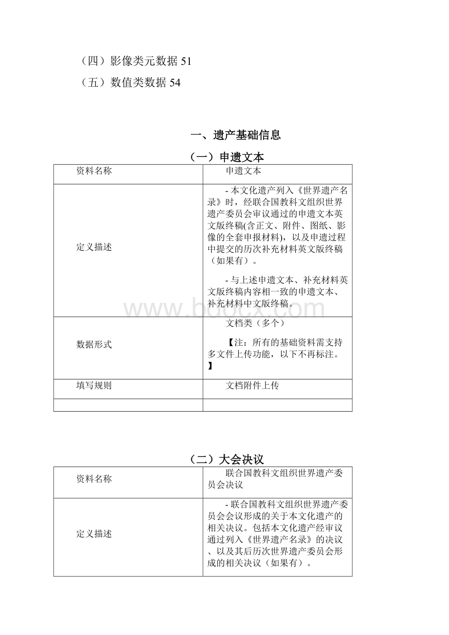 中国世界文化遗产地基础数据采集规则资料.docx_第3页