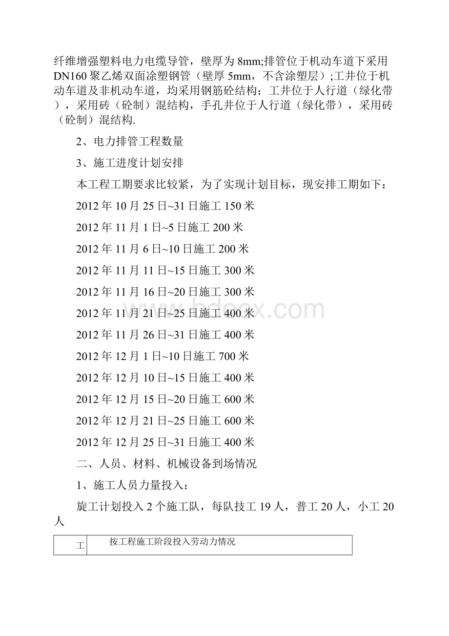 电力排管施工方案Word格式.docx_第2页