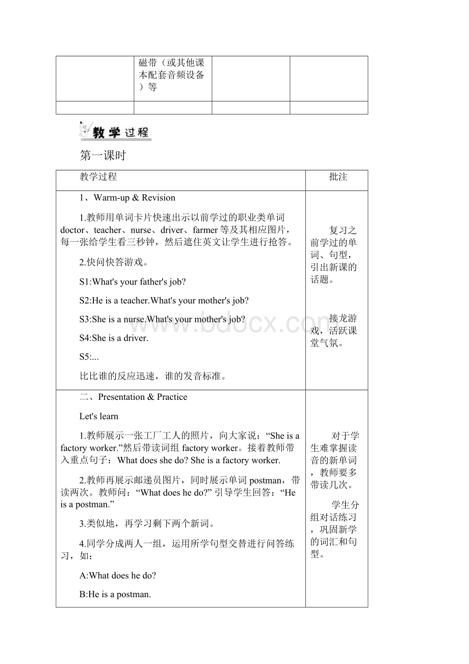 最新PEP人教版英语小学六年级上册Unit 5 单元公开课教学设计1.docx_第2页