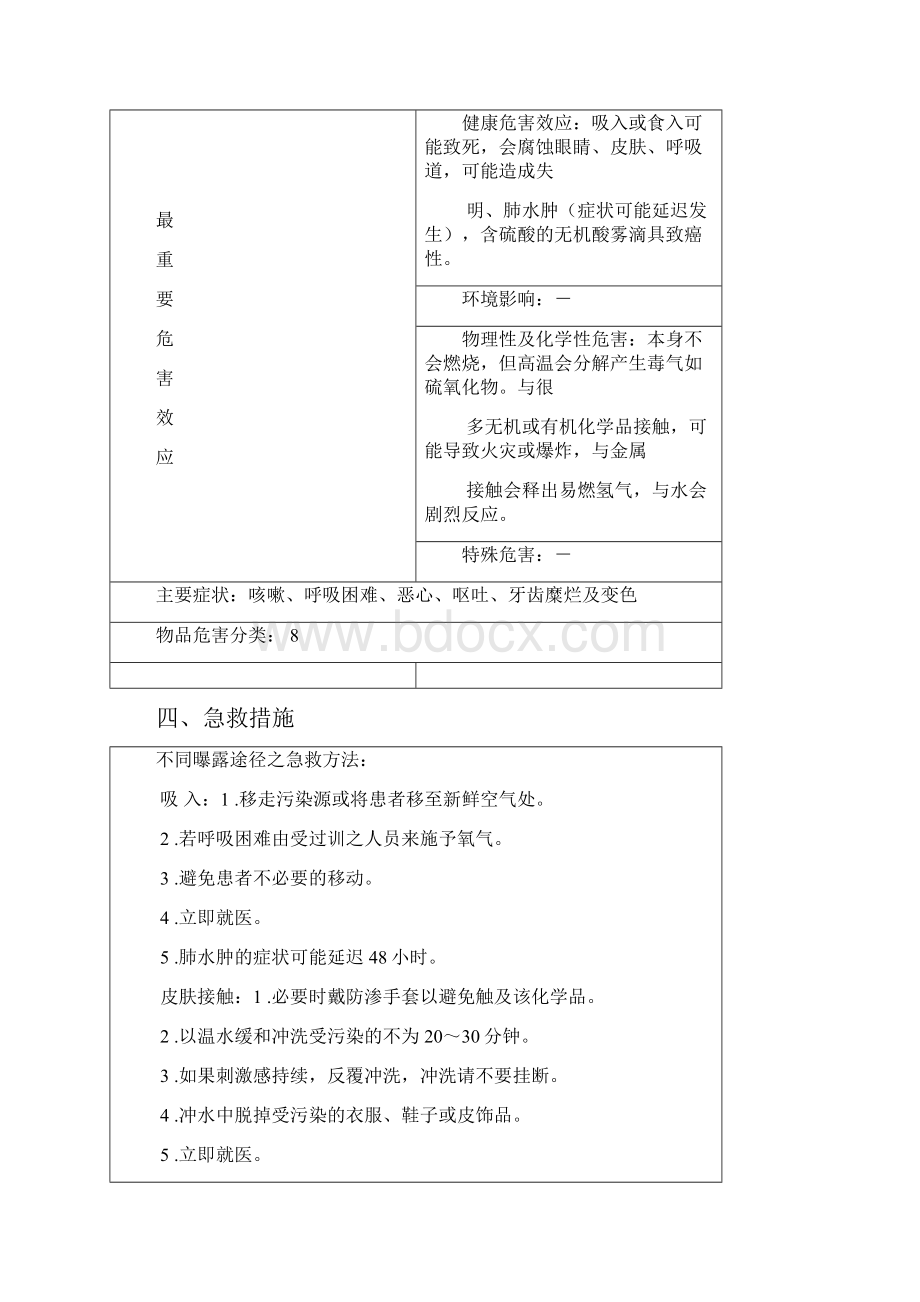 危险货物运输营运方案Word文档下载推荐.docx_第3页