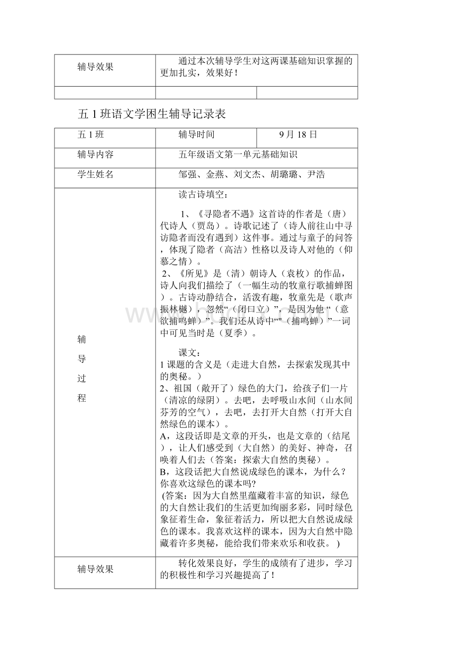 最新五1班语文学困生辅导记录表Word文件下载.docx_第2页