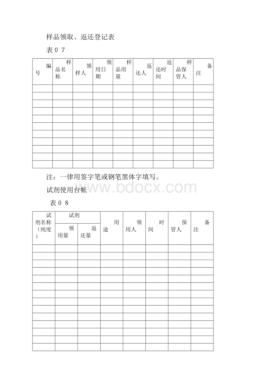 化验室各类原始记录簿表格.docx_第2页