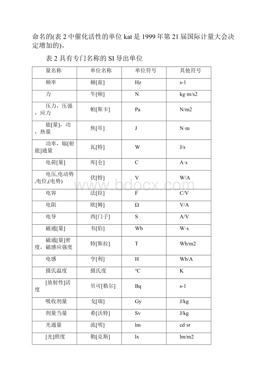 中国法定计量单位.docx_第2页