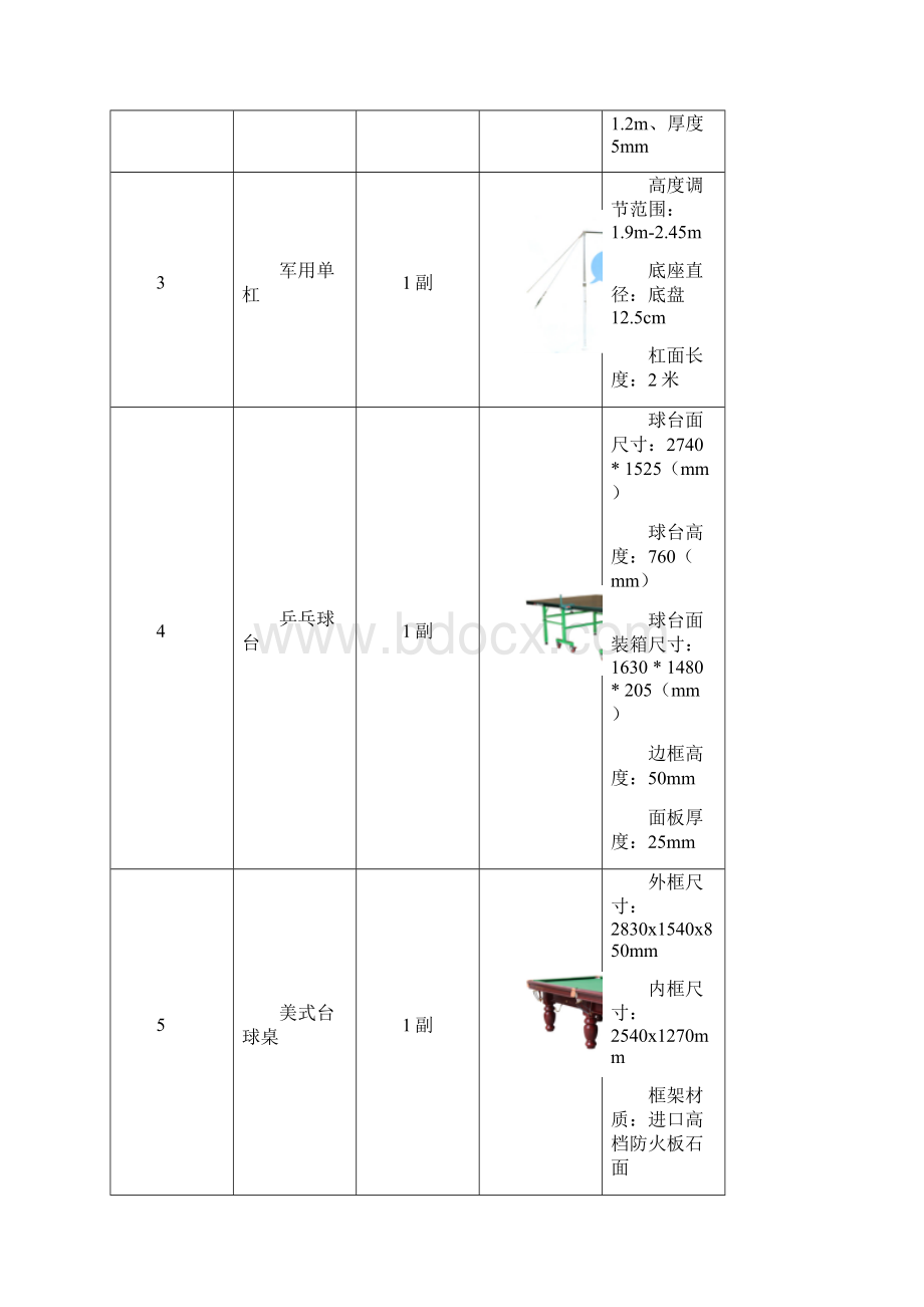 健身器材参数要求.docx_第2页