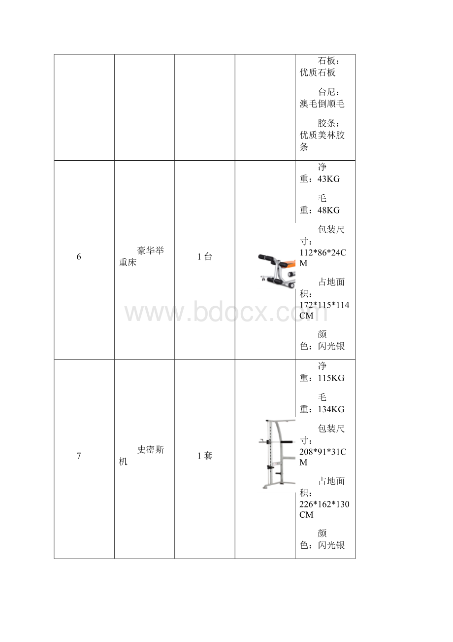 健身器材参数要求.docx_第3页