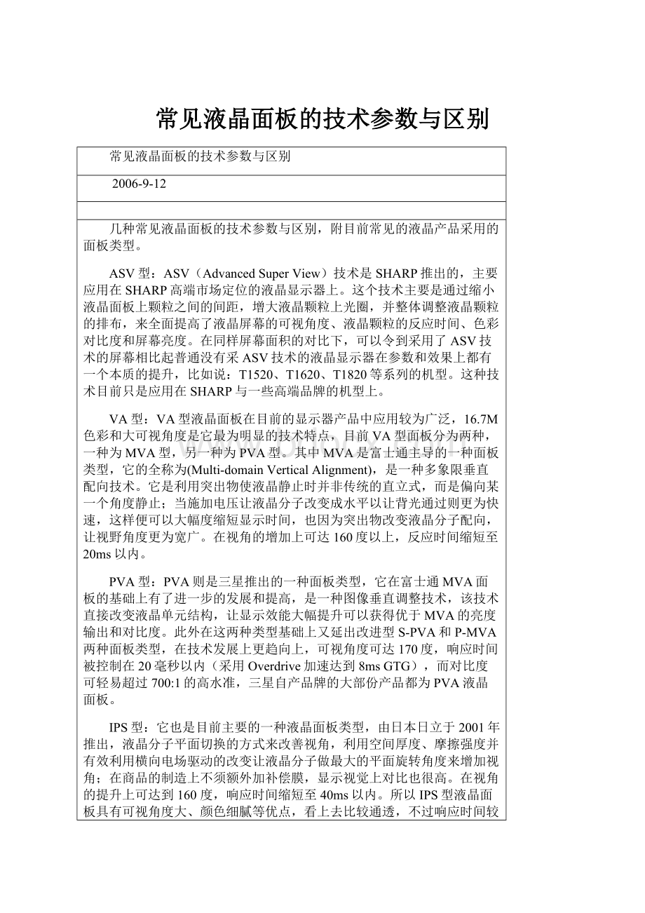 常见液晶面板的技术参数与区别Word文档格式.docx