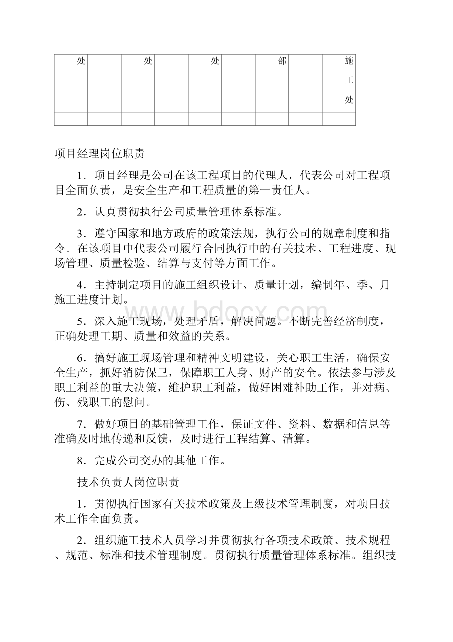 项目现场组织机构网络图及人员职责Word下载.docx_第2页