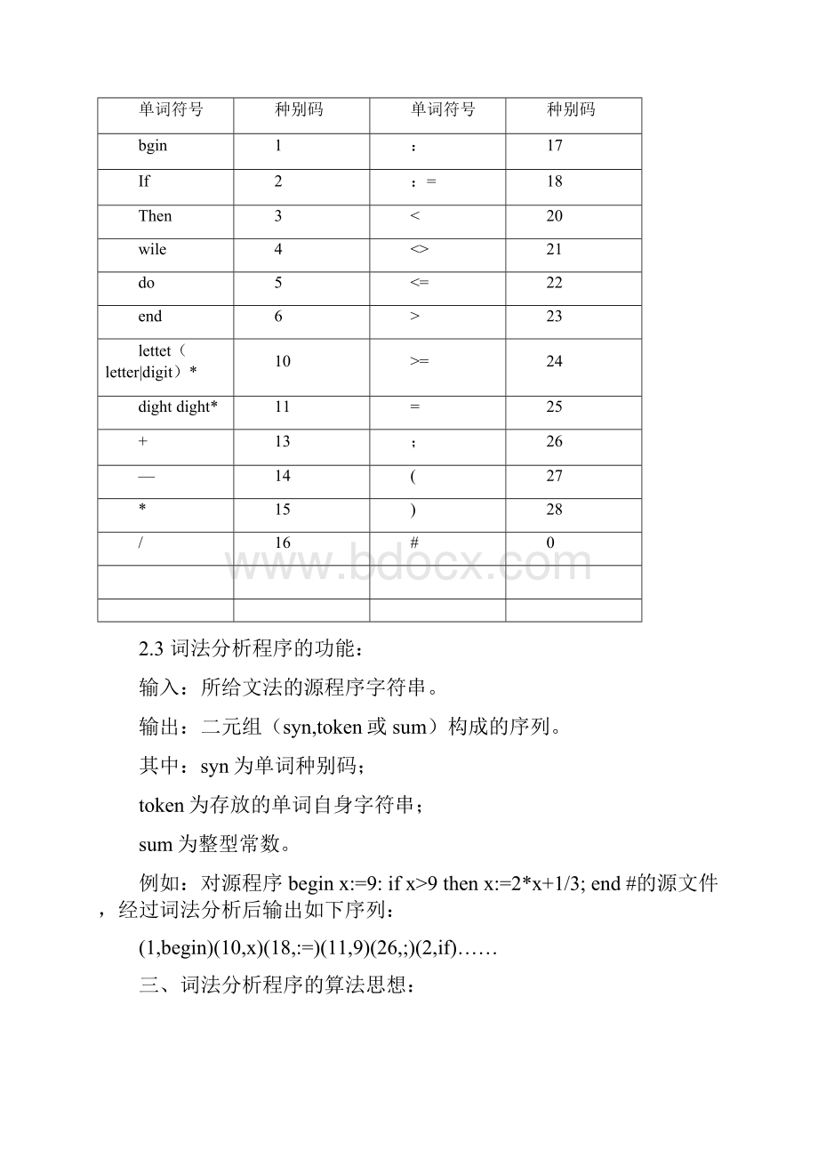 词法分析报告.docx_第2页