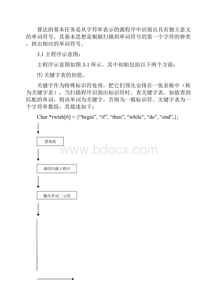 词法分析报告.docx_第3页