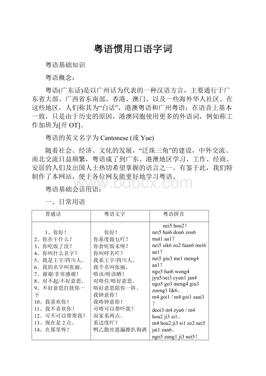 粤语惯用口语字词Word文档格式.docx