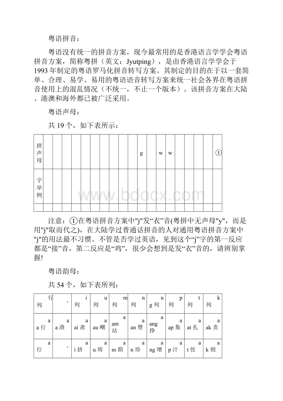 粤语惯用口语字词.docx_第3页