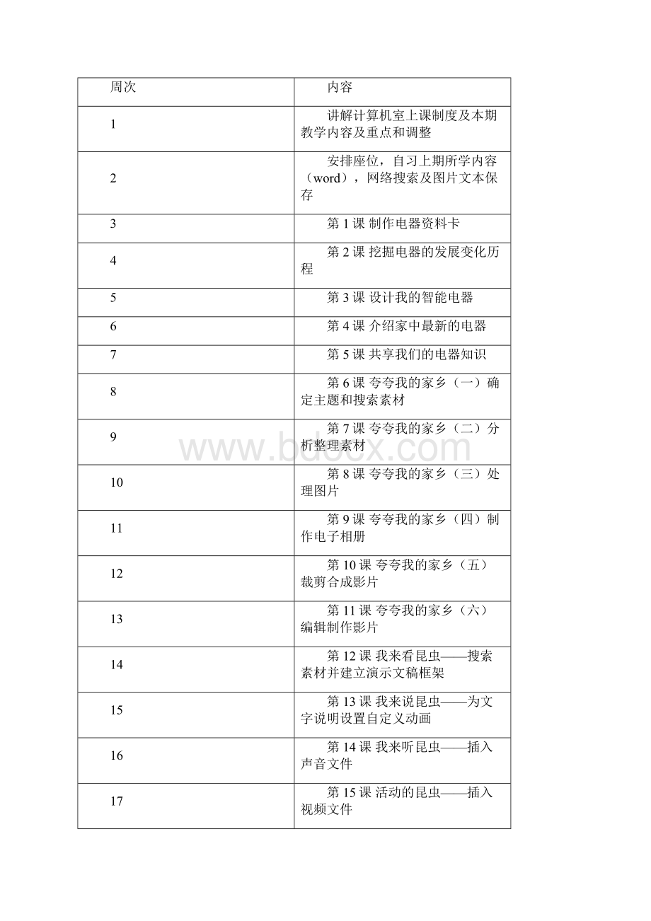 新湘教版六年级上册信息技术教案Word下载.docx_第3页