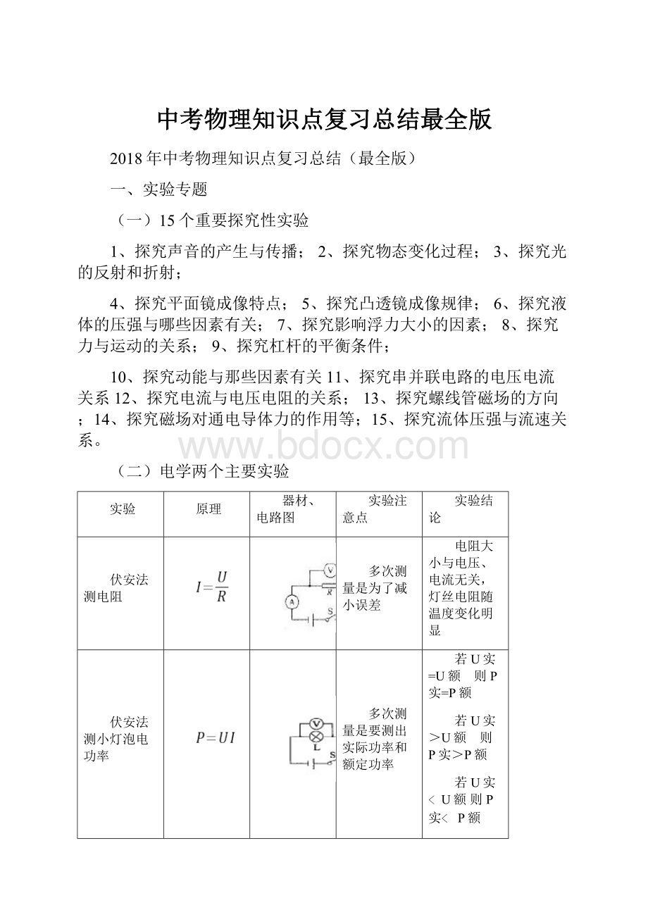 中考物理知识点复习总结最全版Word文件下载.docx_第1页