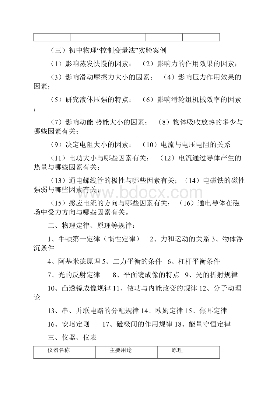 中考物理知识点复习总结最全版.docx_第2页