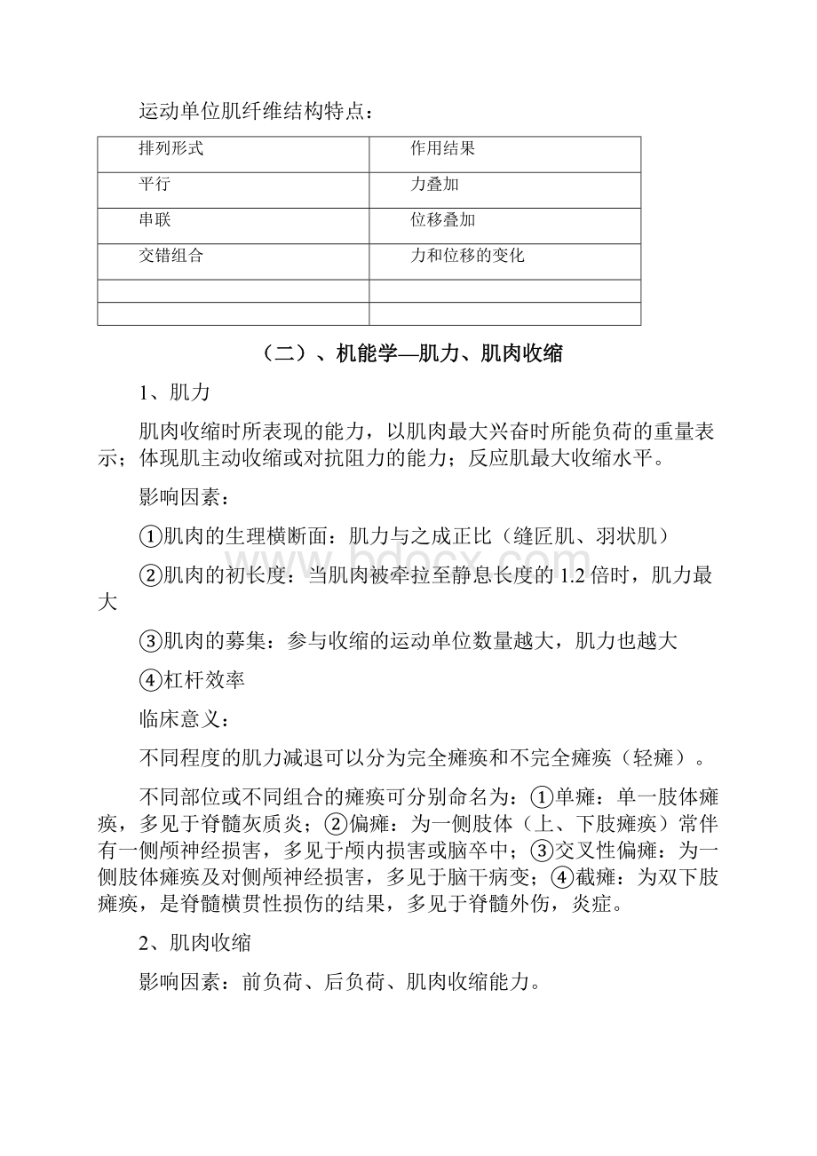 肌肉运动学复习Word文档下载推荐.docx_第3页