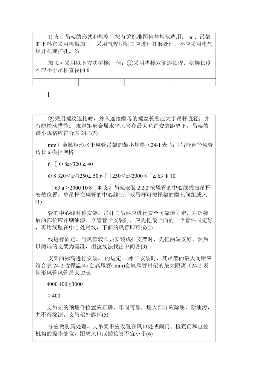 风管安装施工技术交底.docx_第2页