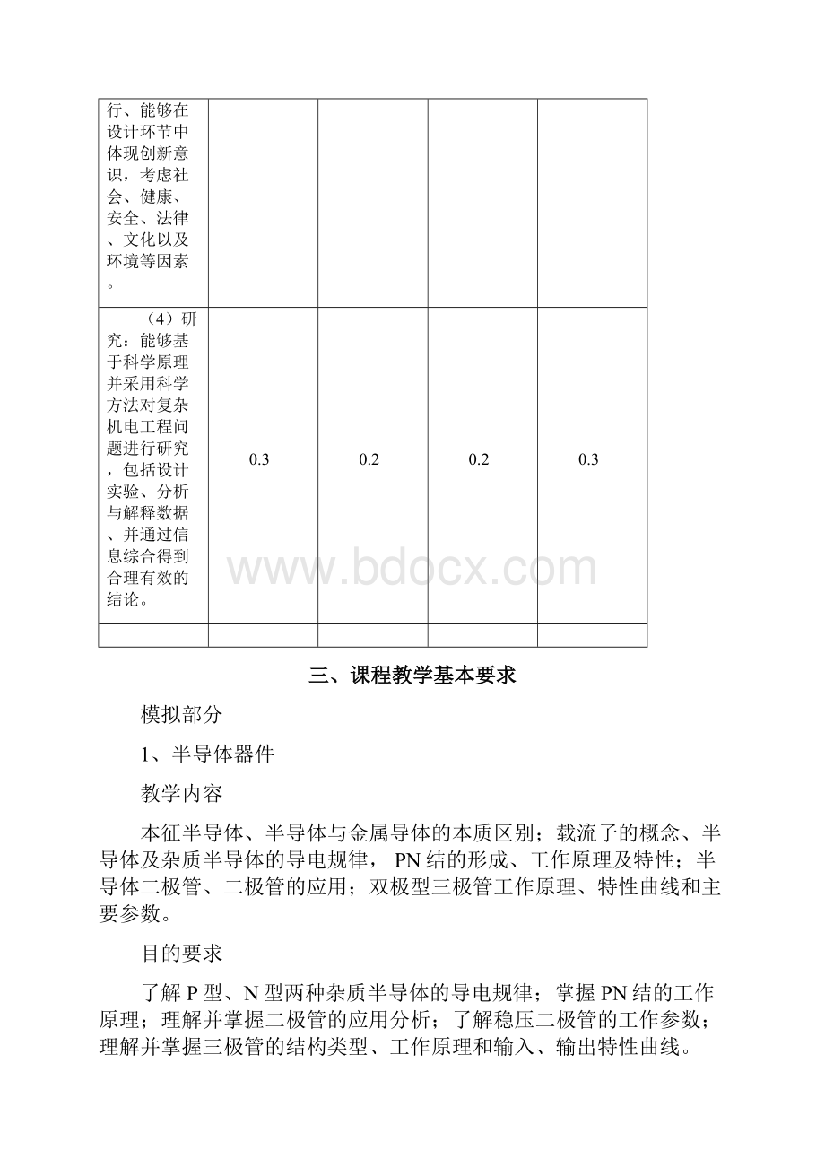 《电子技术》教学大纲.docx_第3页