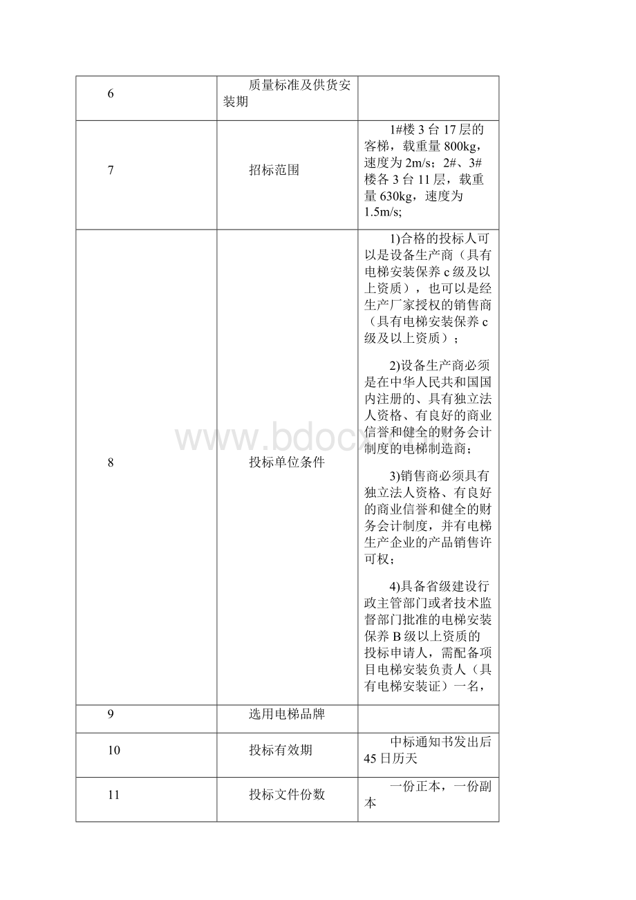 电梯招标文件Word下载.docx_第2页